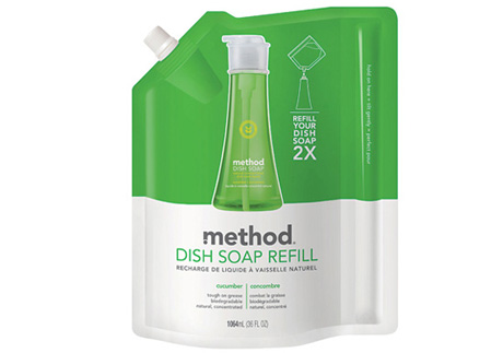 Method 
