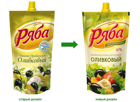Редизайн «РЯБА»